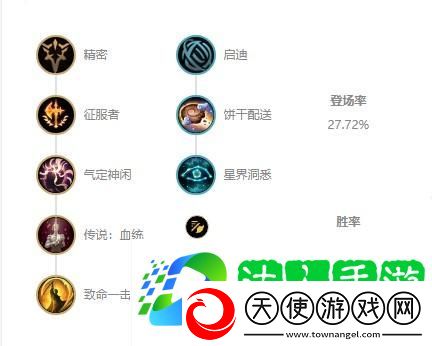 ezs12出装天赋及连招