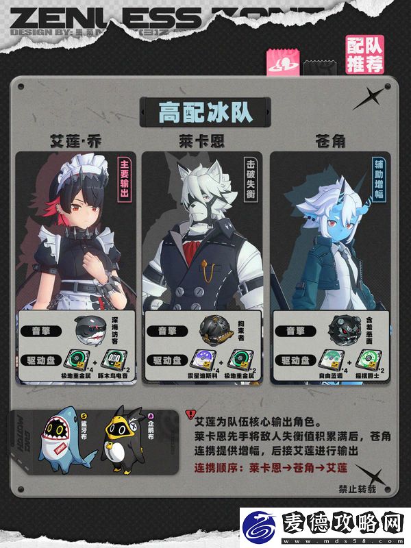 苍角配队阵容怎么搭配