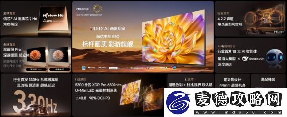 系列发布