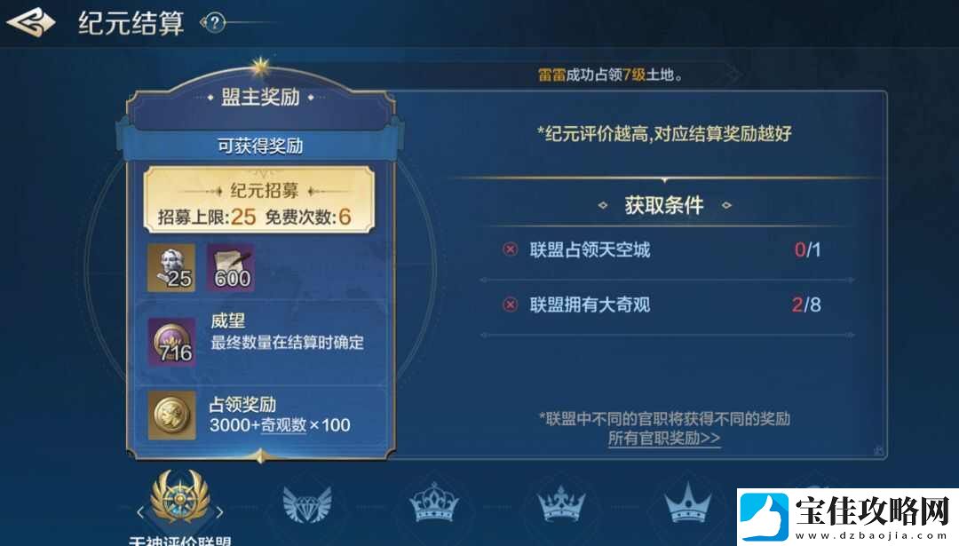 世界启元纪元结算奖励怎么分配比较好