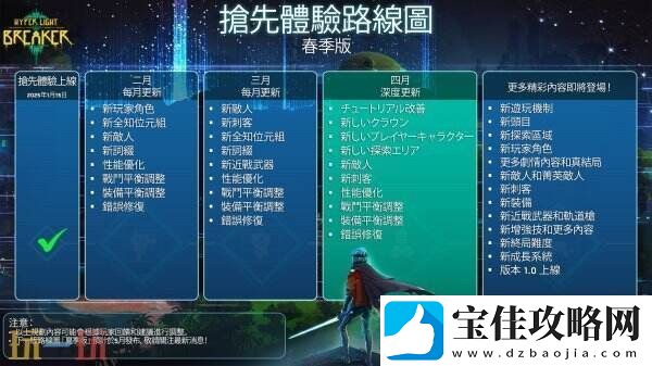 开放世界光明破坏者抢先体验版开发路线图公布