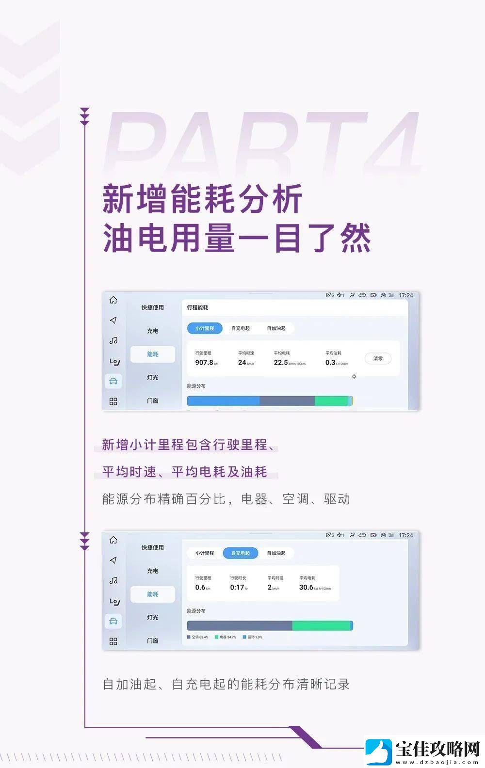 岚图梦想家MPV