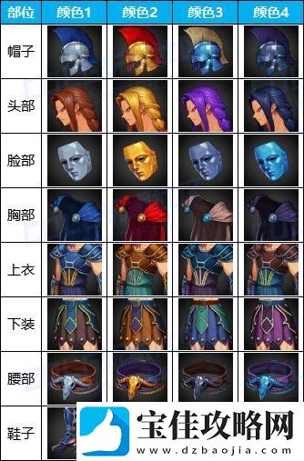 地下城与勇士