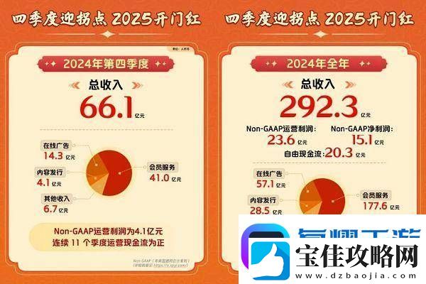 炮轰红果短剧
