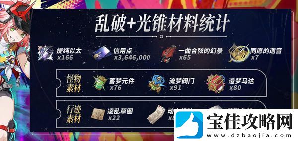 崩坏星穹铁道乱破升级材料有哪些