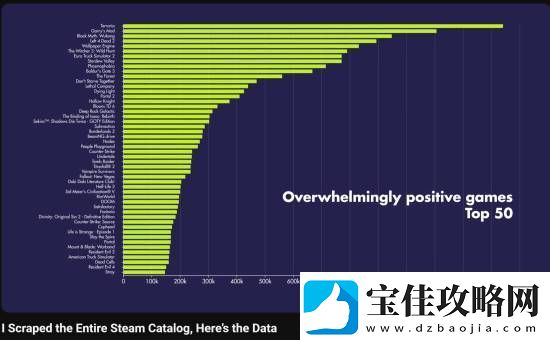 黑神话