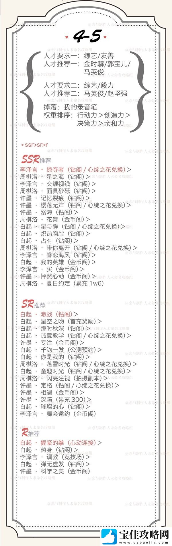 恋与制作人精英4-5三星攻略