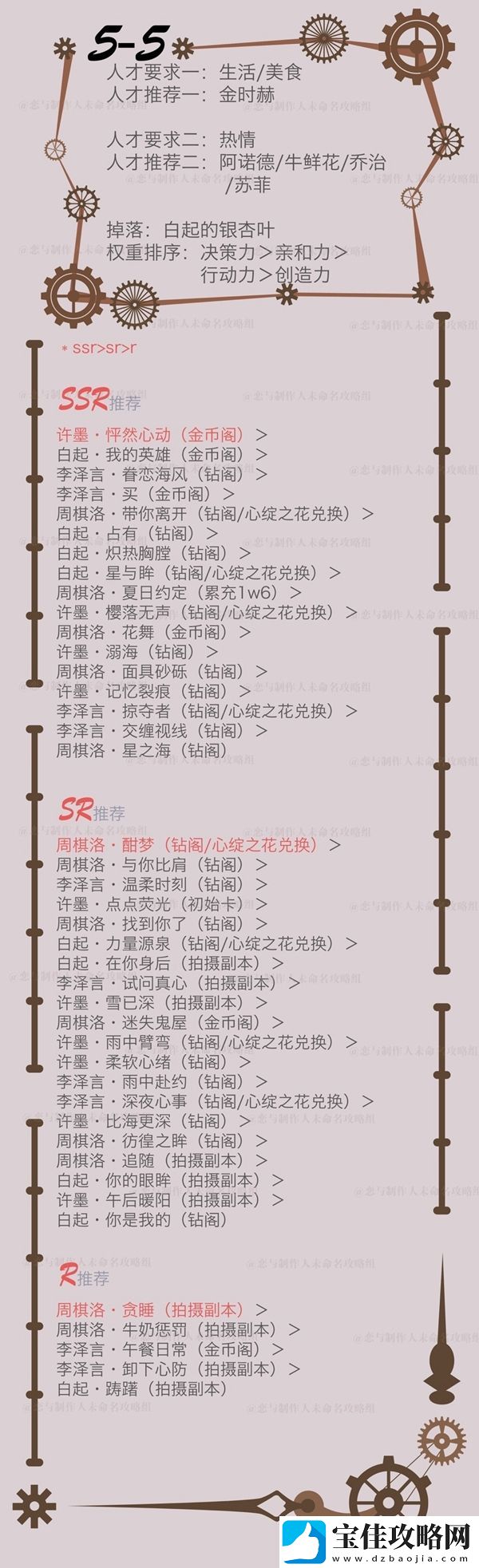 恋与制作人精英5-5三星攻略