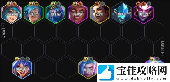 云顶之弈S13蓝发佐伊阵容搭配思路一览