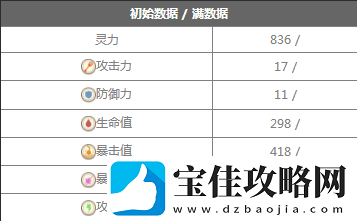 食之契约串串香图鉴