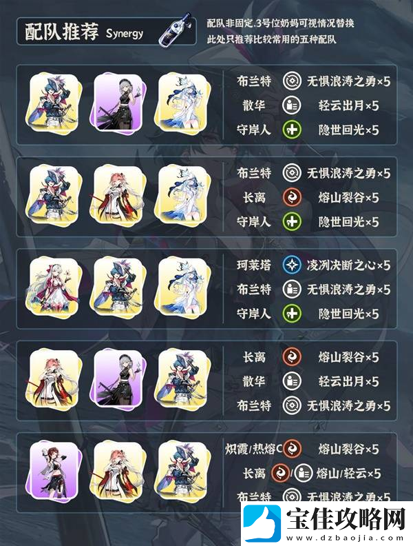 鸣潮布兰特全面培养攻略