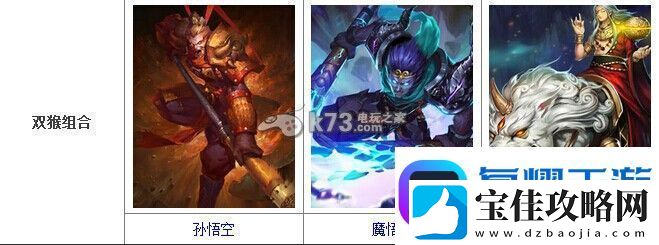 乱斗西游暴力双悟空阵容介绍：游戏内最强武器推荐