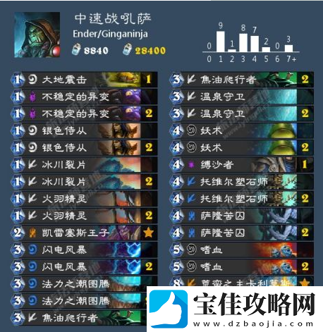 炉石传说女巫森林战吼萨卡组推荐