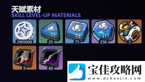 绝区零浅羽悠真突破材料需要哪些