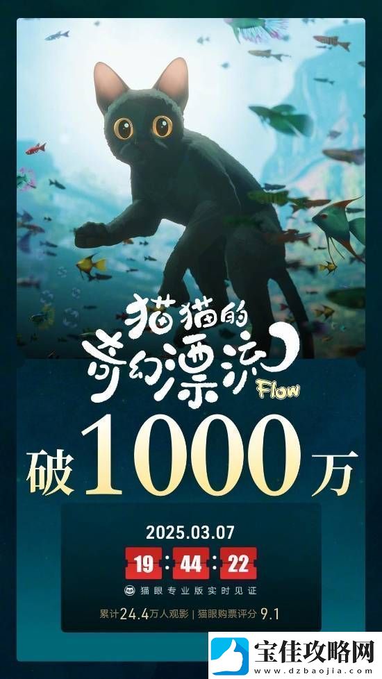 曾获奥斯卡奖：猫猫的奇幻漂流上映8天票房破1000万