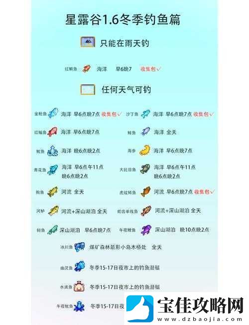 如何在帕夏时代高效垂钓迅鳐-资源管理技巧与最大化价值揭秘