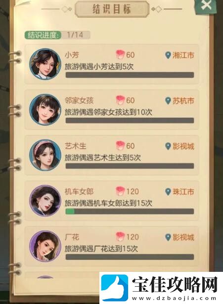 时光杂货店旅游作用具体解析