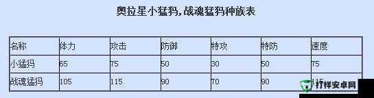 仙剑奇缘深度攻略-揭秘妖兽赏金BOSS高效击杀技巧与秘籍