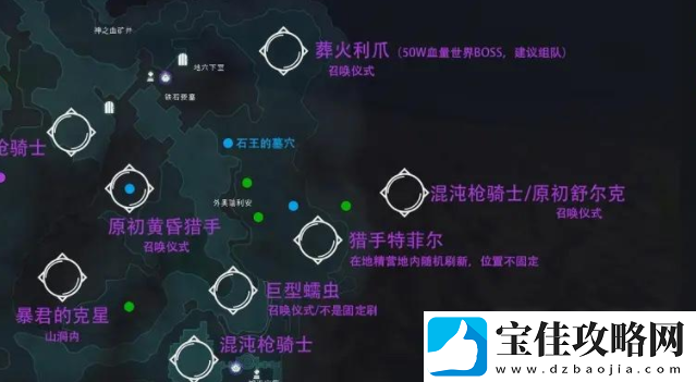 铁锤守卫2黑暗之心获得方法：获取最强技能推荐