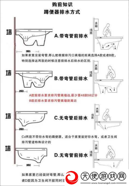 经典-suming-沟厕系列之独特视角解读与剖析
