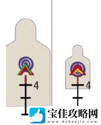 绝地求生3倍镜怎么用
