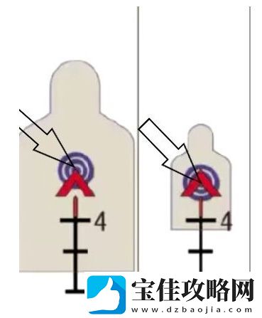 绝地求生3倍镜怎么用