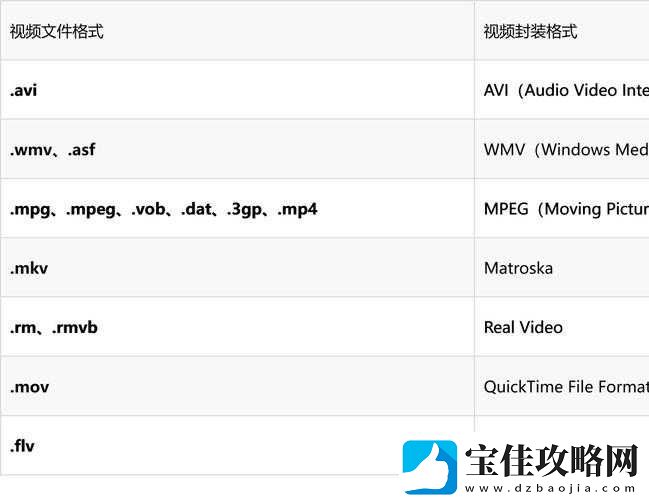 JAVAVIDEOAUDIOENCODER-强大的音视频编码功能详解及应用案例