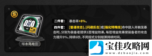 绝区零1.6版本零号安比角色培养攻略