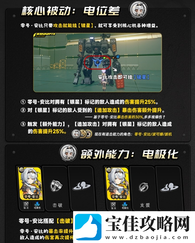 绝区零1.6版本零号安比角色培养攻略