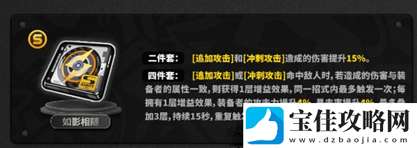 绝区零1.6版本零号安比角色培养攻略