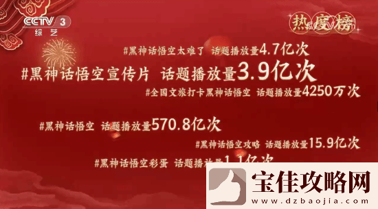 明示登春晚！央视称观众最想在春晚上看到黑神话
