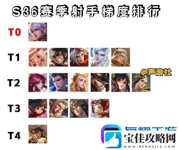 S25赛季射手天梯排行出炉！谁将称霸王者荣耀T0射手榜单