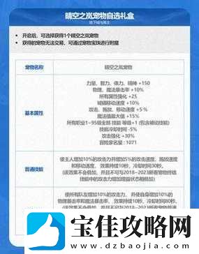 2023年DNF心悦宠物兑换该如何选择-这些实用建议助你获得高性价比伙伴