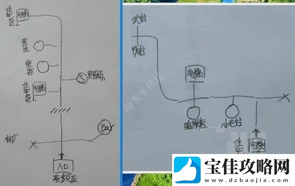 星空STARFIELD全主城重要设施示意图