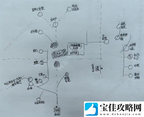 星空STARFIELD全主城重要设施示意图