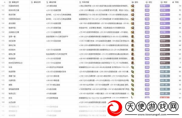 火炬之光