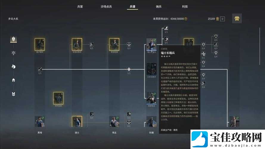 战意游戏中主力凉州骠骑兵团的行为模式与阵型运用深度分析