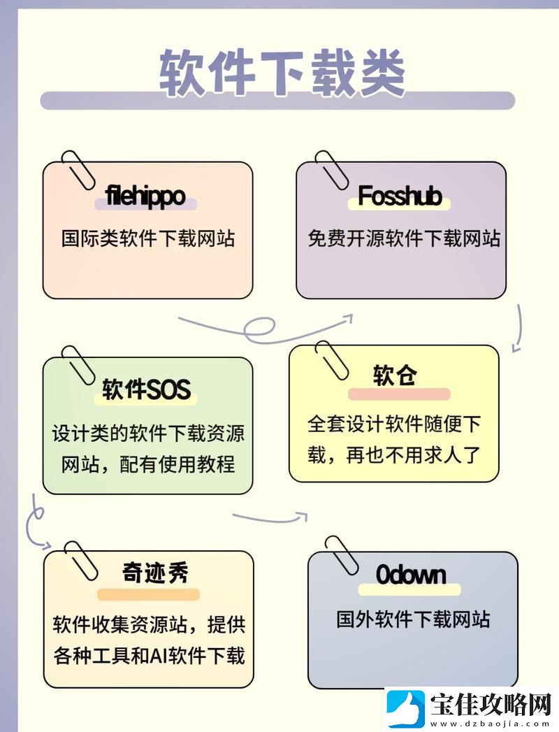 揭示全球络的秘密——免费外国站浏览器推荐