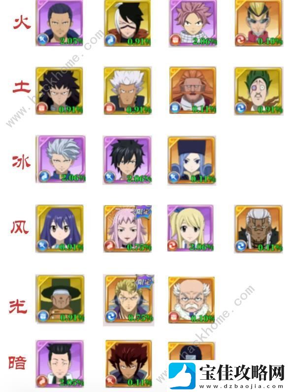 妖精的尾巴激斗开荒攻略