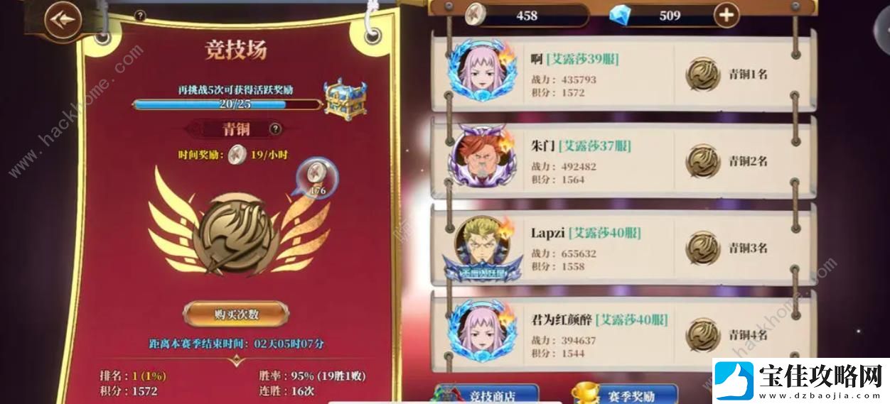 妖精的尾巴激斗平民角色培养推荐