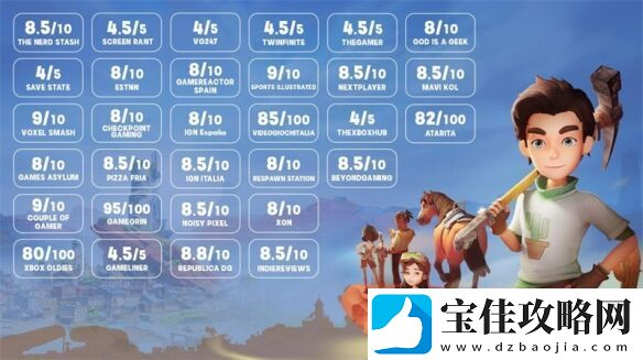 沙石镇时光评价两级分化-是“国产之光”还是“吃前作红利”
