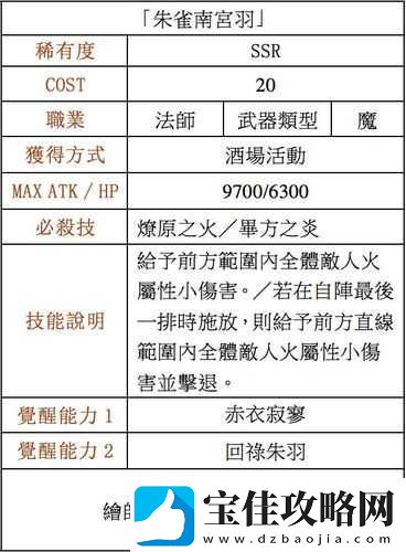 锁链战记国服战士角色攻击力排行-SSR与SR级别战士-上