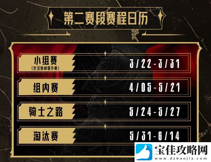 战火淬炼