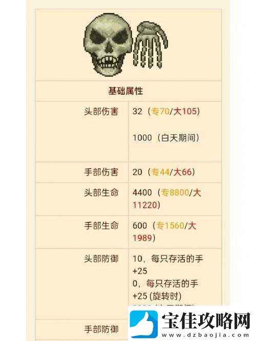 泰拉瑞亚粘鞍获取攻略！机甲骷髅王必刷的3种方式手把手教你秒变战斗大佬！