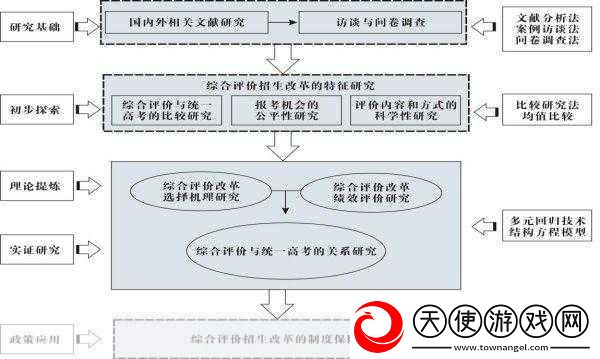 5人轮换：1.-五人轮换制度的创新与实践探讨