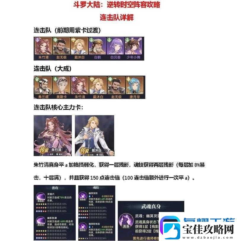 斗罗大陆极限单凤凰零基础逆袭攻略！手残党也能封神的绝密技巧