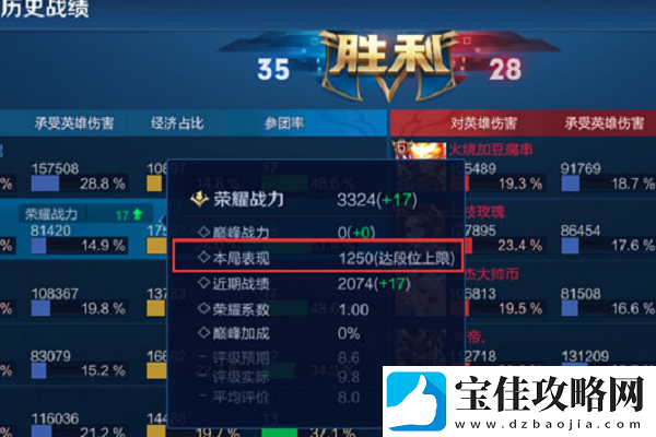 鸿图之下-天气系统如何微妙影响技能释放-全面攻略揭秘！提升游戏体验的秘密！