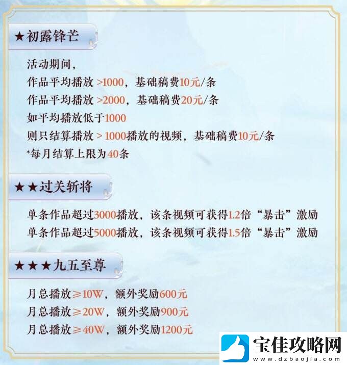 我在天下手游月入过万