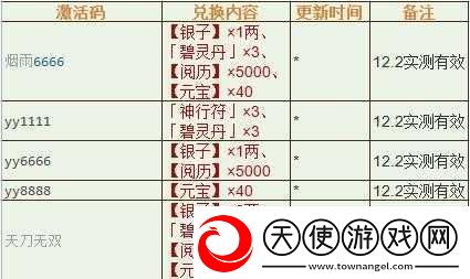 烟雨江湖5月27日最新激活码全面分享及高效获取攻略