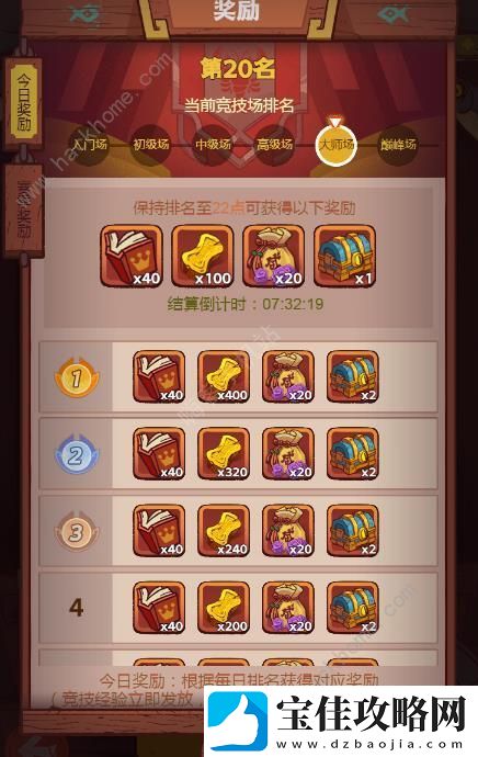 咸鱼之王新区赤羽开局攻略